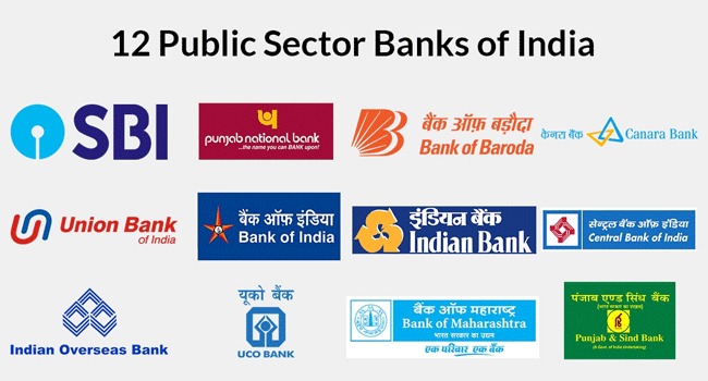 PSU Banks Re-Rating 2026 | Why Fundamentals Are Driving the Rally